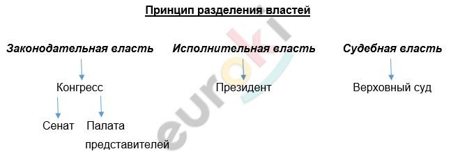 Graphical user interface Description automatically generated with medium confidence